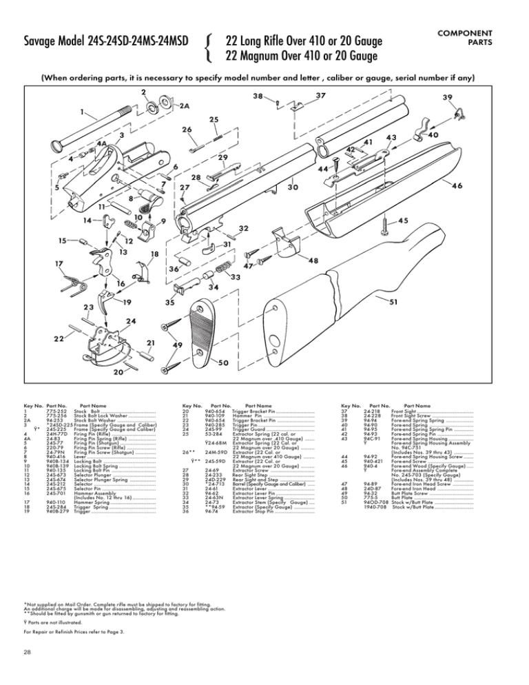 Savage Model 24 Schematic