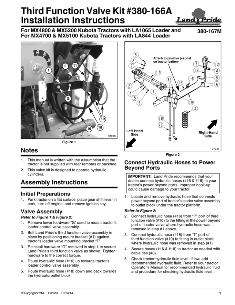 Third Function Valve for Kubota MX4800 & MX5200 Tractor With LA1065 or