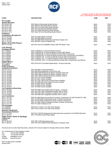 adobe acrobat price list