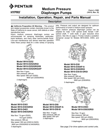 D403 Hypro 9910-800080 Buna Diaphragms for D252 Pack of 2 and D303 Diaphragm Pumps 