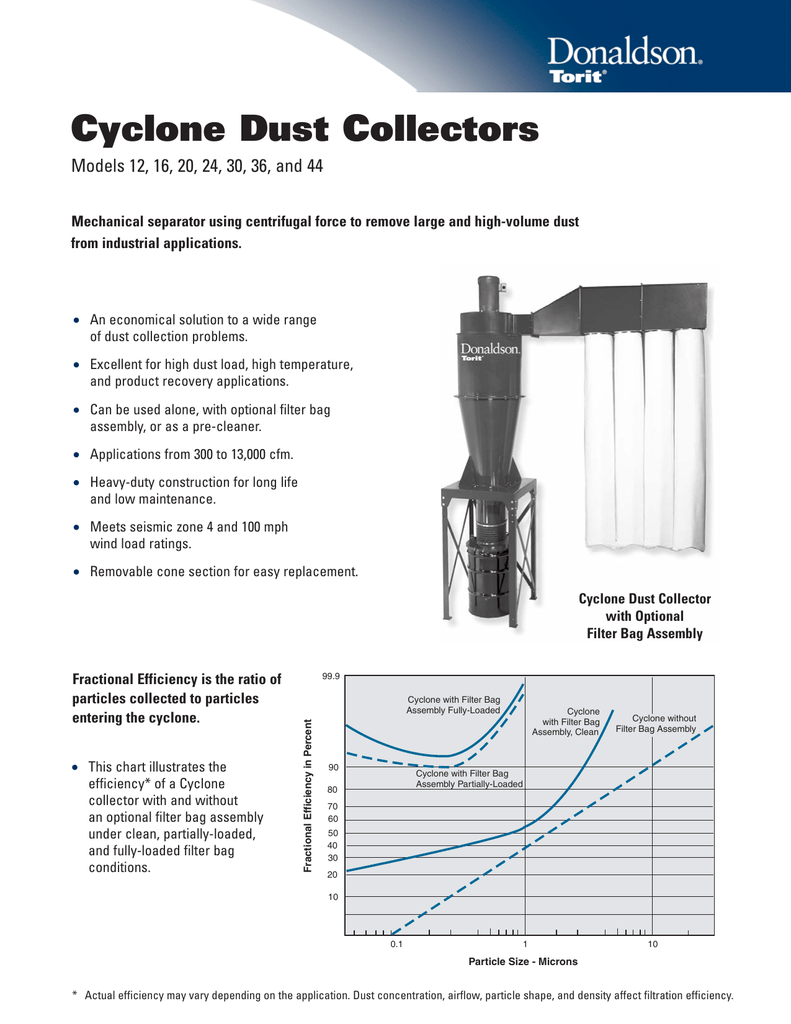 Details about   AIR FILTER FOR TORIT DUST COLLECTORS 16.5" 46676 