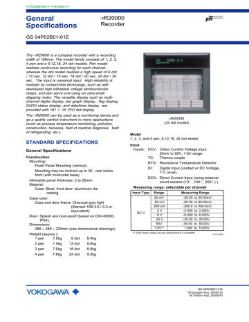 Yokogawa µR20000 Recorder Specification | Manualzz