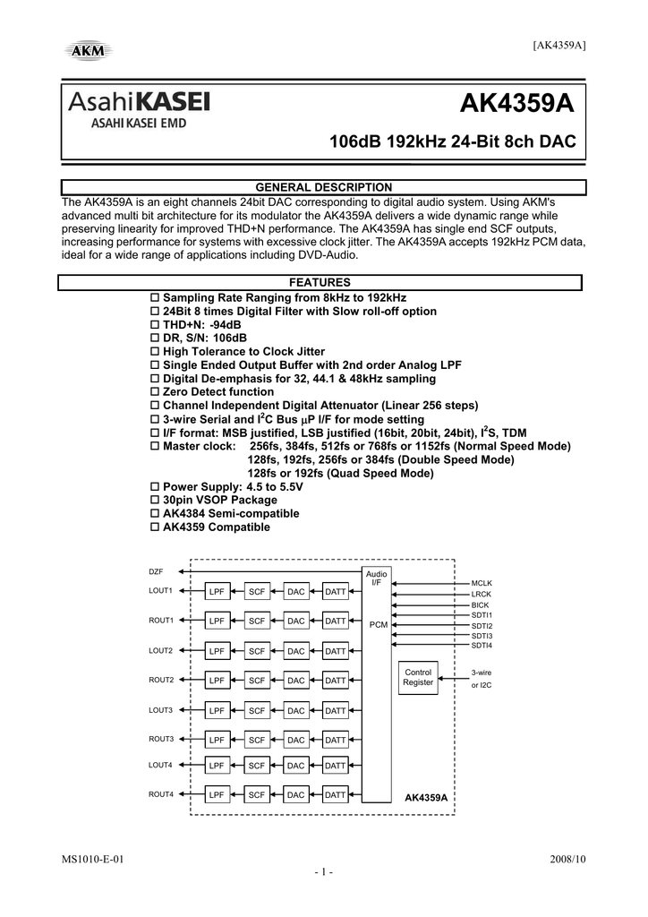 datasheet for AK4359A by AKM Semiconductor | Manualzz