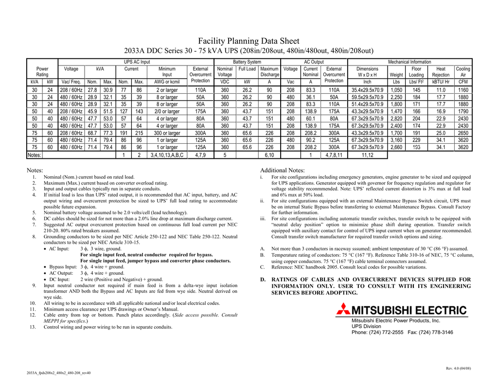 33a Facility Planning Data Sheet 8 8 480 480 480 8 Manualzz