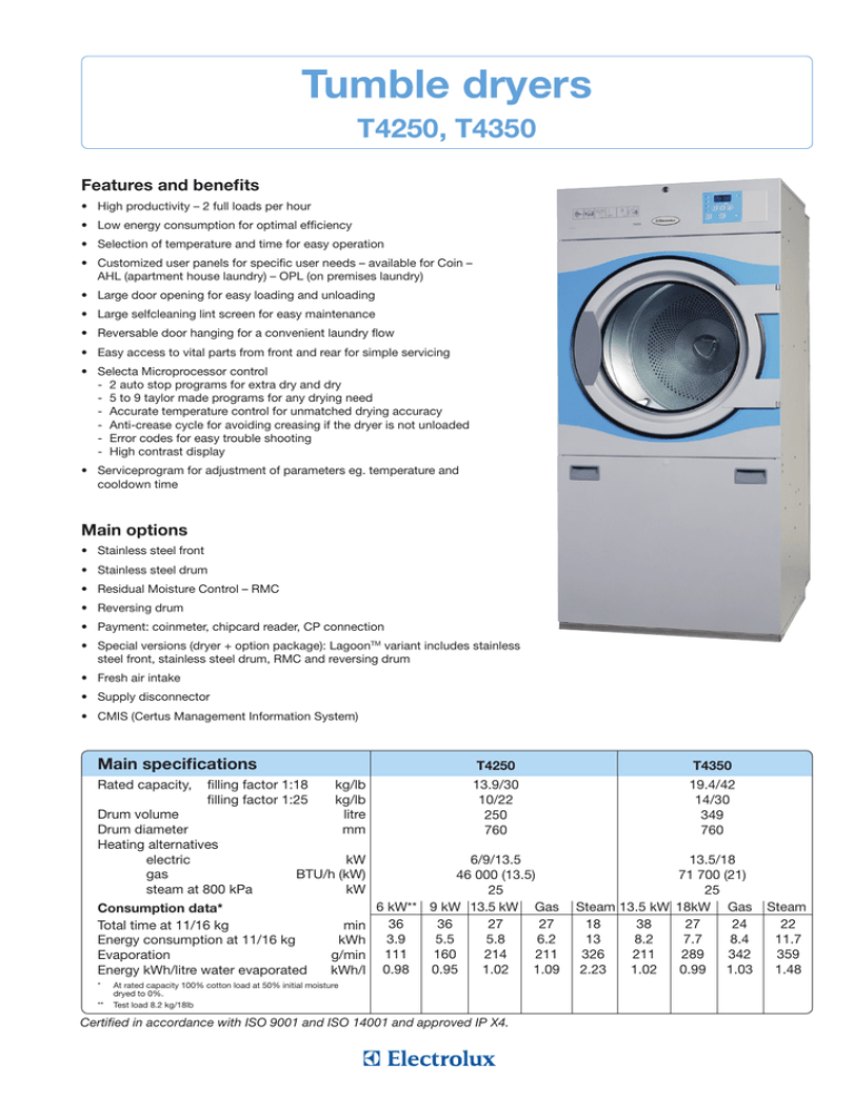 Electrolux Gen4000 Dryers T4250 T4350 Manualzz