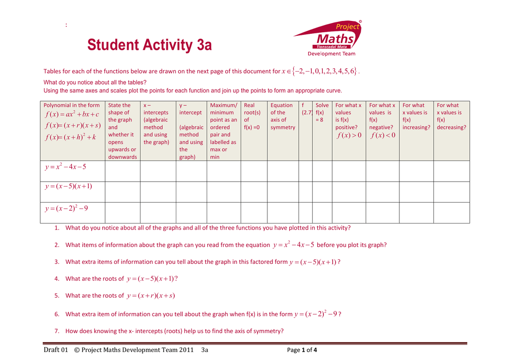 Student Activity 3a 2 1 0 1 2 3 4 5 6 Manualzz