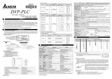 DVP-PLC Instruction Sheet DVP-14SS  11R2/11T2 Programmable Logic Controller | Manualzz