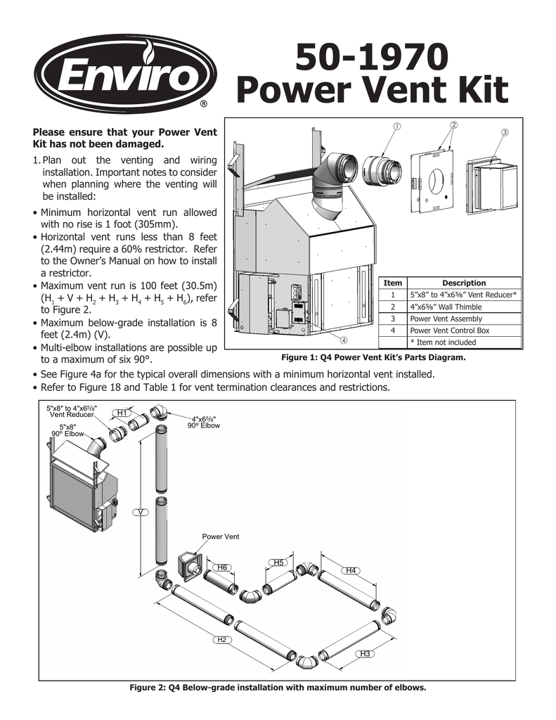 Wiring Diagram For Power Venter - kare-mycuprunnethover