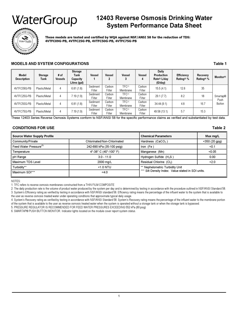 Hydrotech 1240 Ro Performance Data Sheet Manualzz