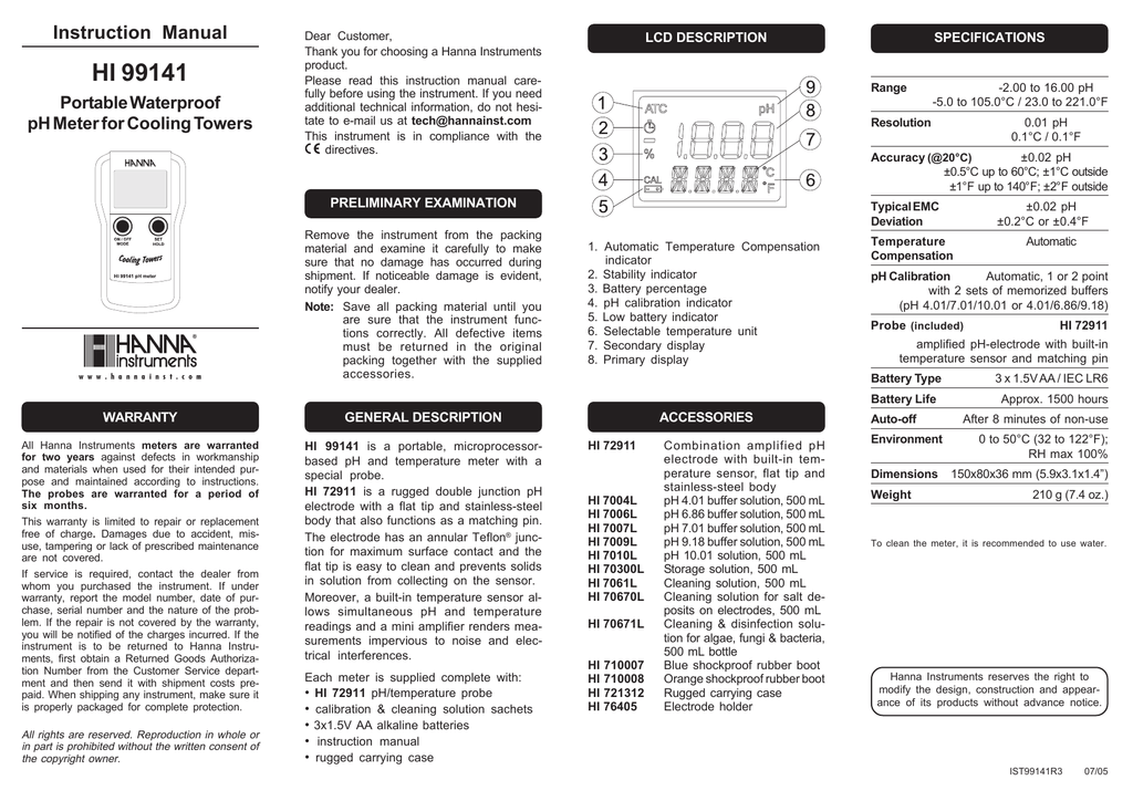 Instructor manual