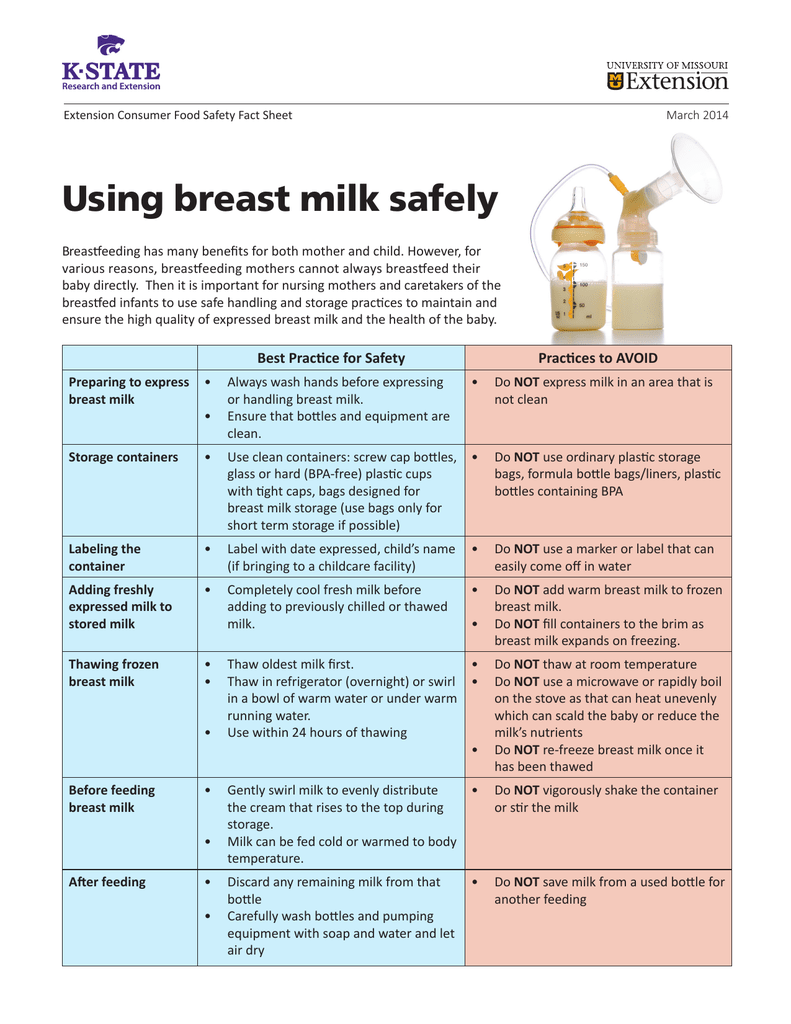 Using Breast Milk Safely Available Online Manualzz Com