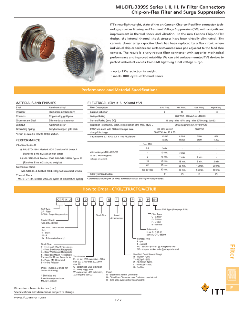 Mil Dtl 399 Series I Ii Iii Iv Filter Connectors Manualzz