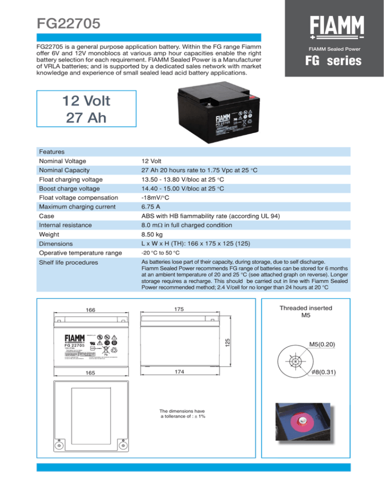 12 volt battery maximum charging voltage