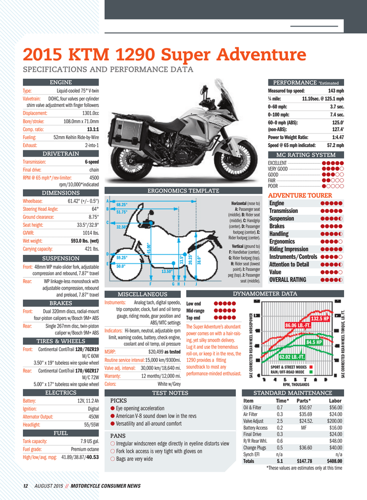 ktm 1290 super adventure service manual