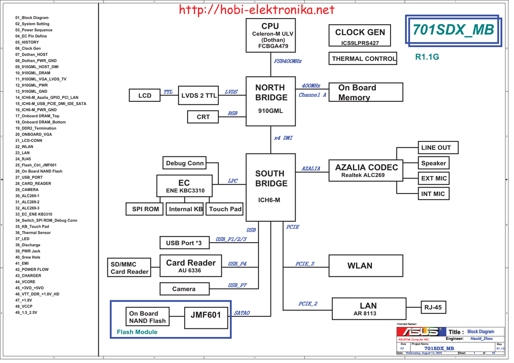 Asus pn64 схема платы ASUS 701SDX MB Schematic Diagram Manualzz