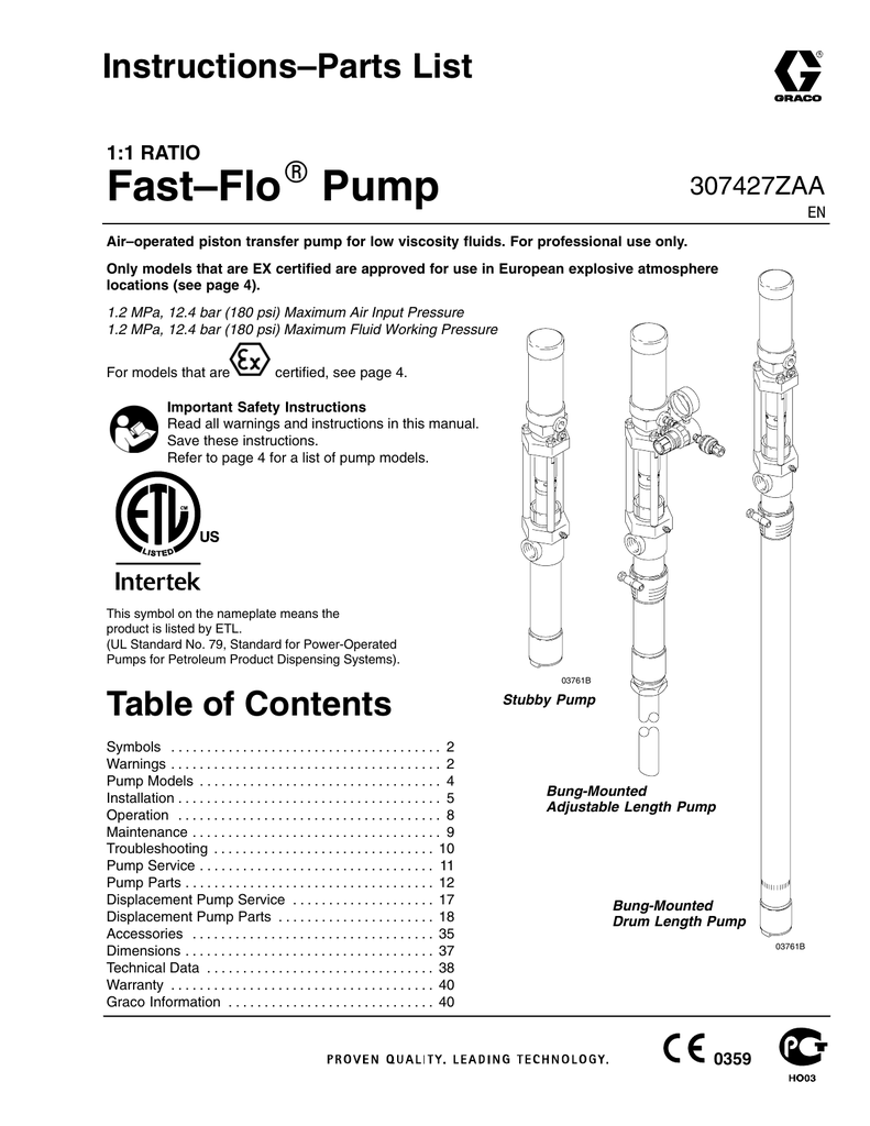 GRACO FastFlo Operators Manual Manualzz