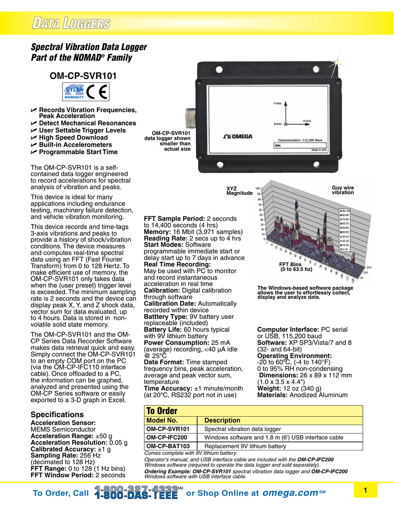 omega data logger software