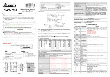 DVP04TC-S - Руководство пользователя | Manualzz