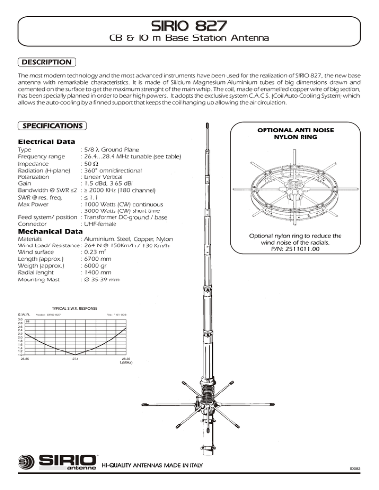 Instrukciya Po Ustanovke Antenny Sirio 7 Manualzz