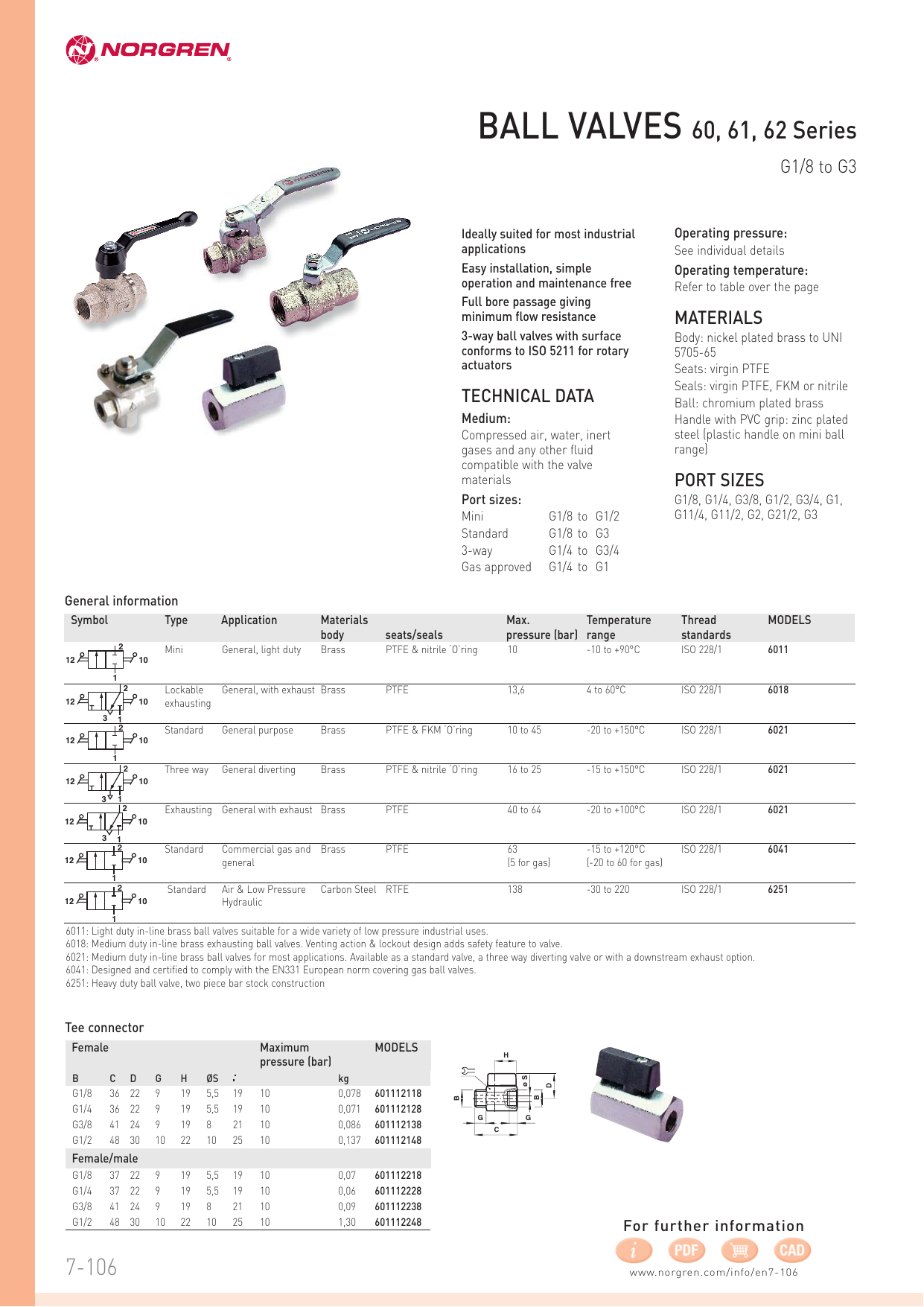 Norgren Ball Valve Specification Sheet | Manualzz