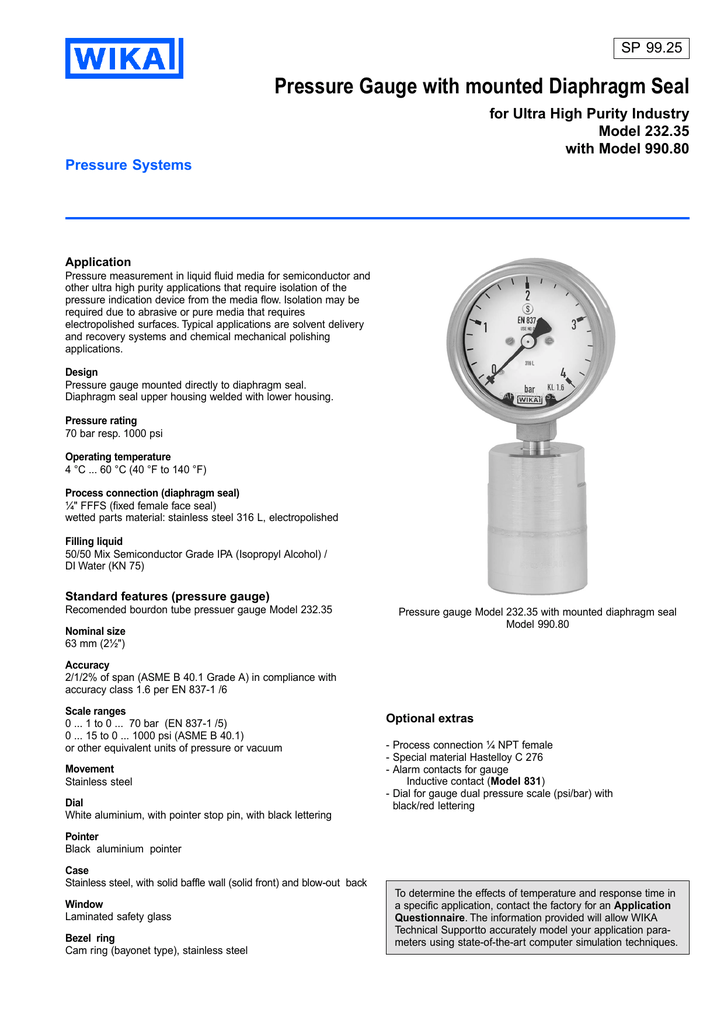 application pressure gauge