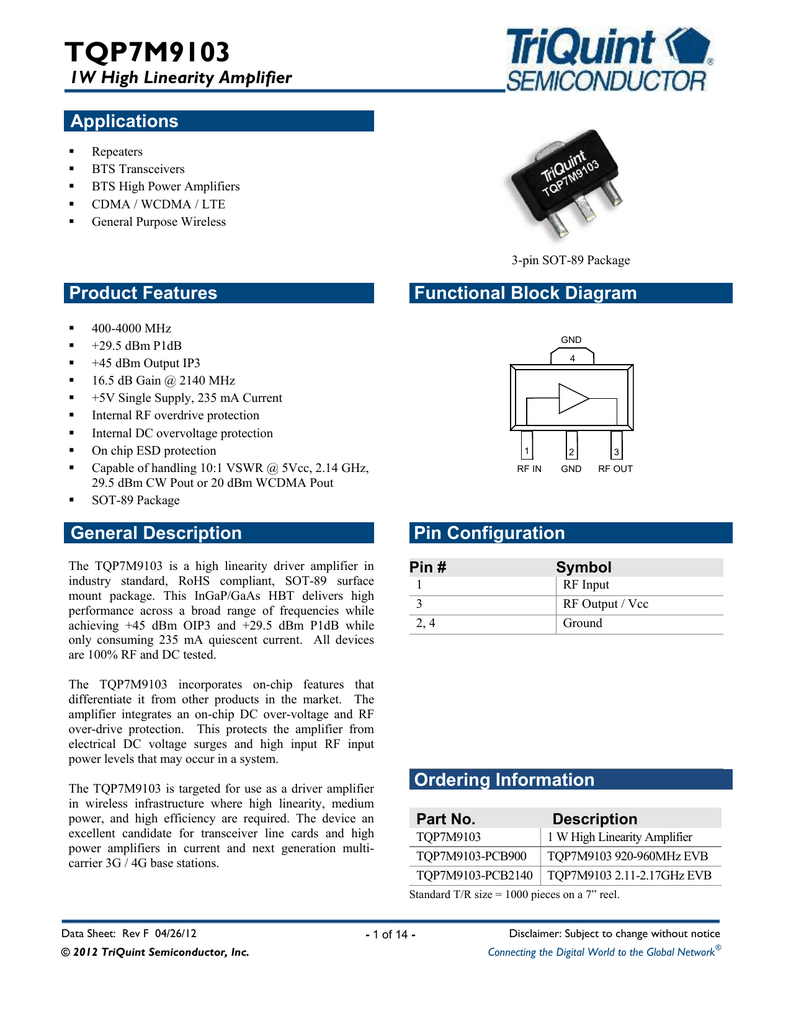 Download datasheet for TQP7M9103 by TriQuint | Manualzz
