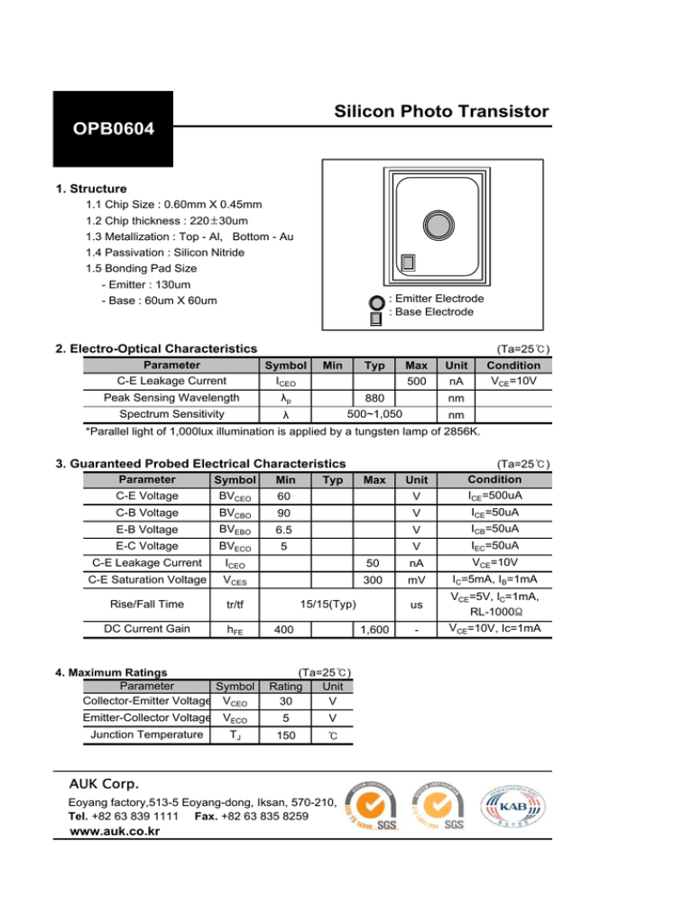 Download Datasheet For Opb0604 By Auk Corp Manualzz