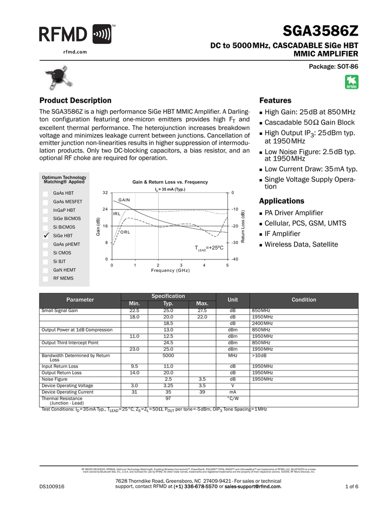 Inc. Rf Driver download