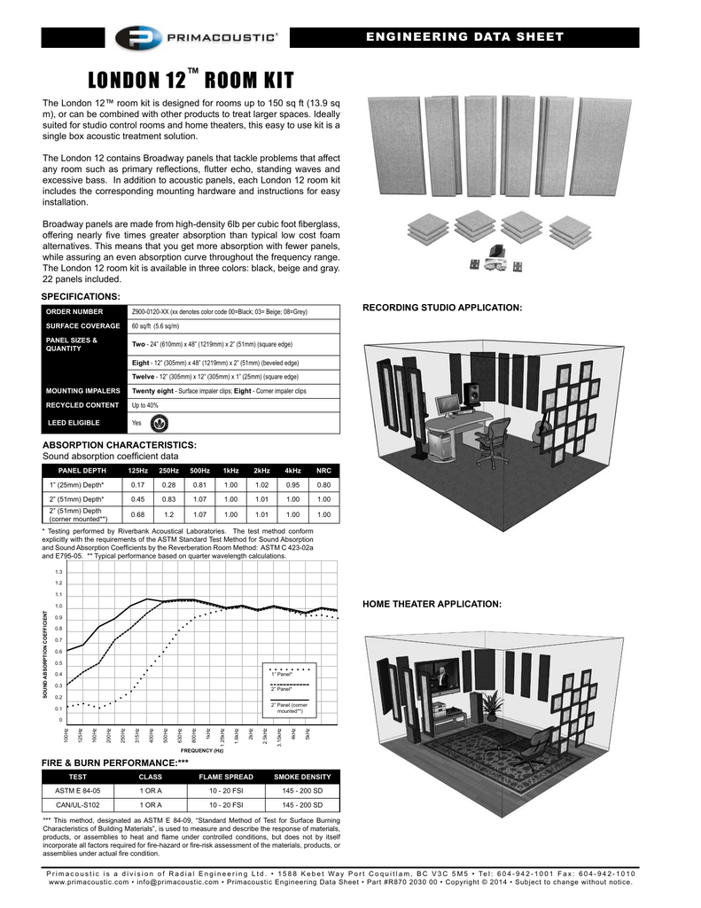 Armstrong Ceiling Tile 942 Msds Shelly Lighting