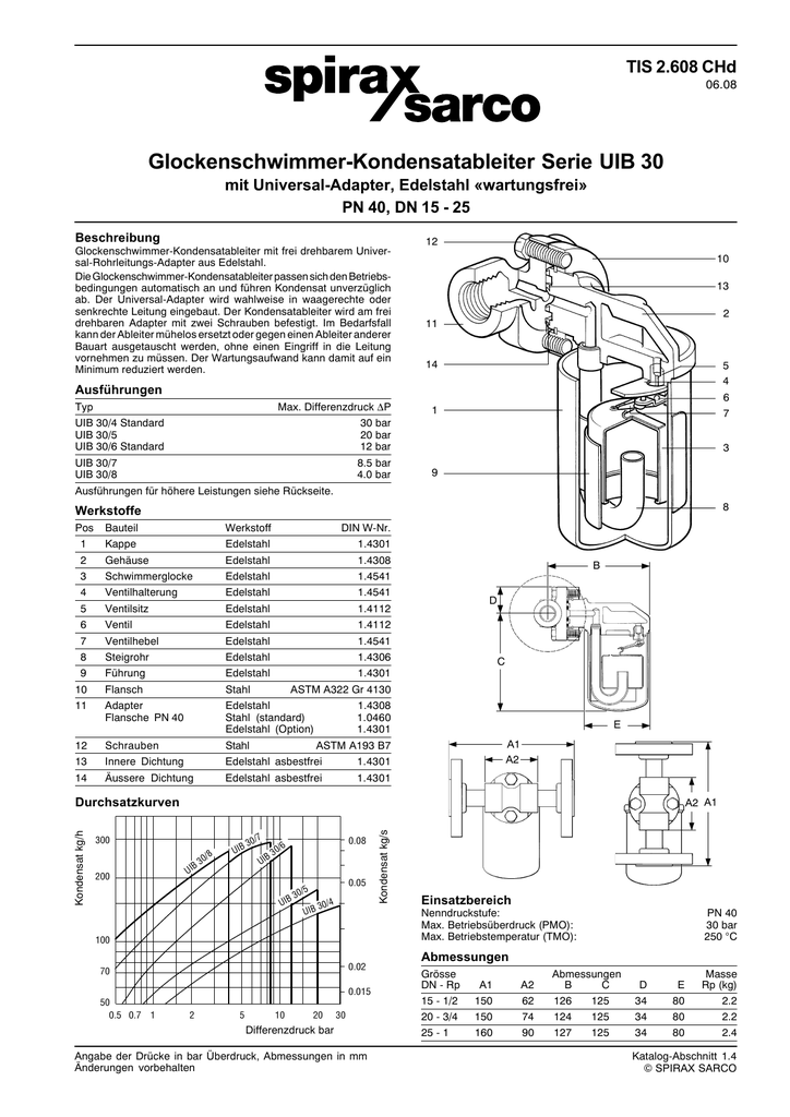 Glockenschwimmer Kondensatableiter Serie Uib 30 Manualzz