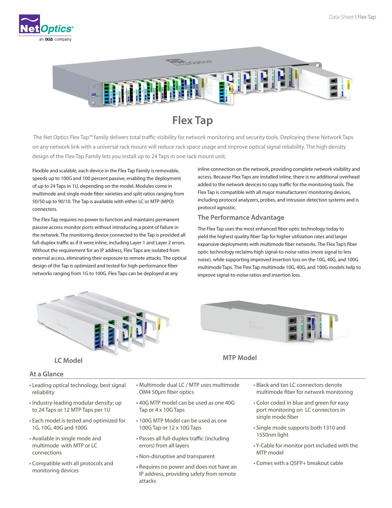 Flex Tap Frame Communications Ltd Manualzz