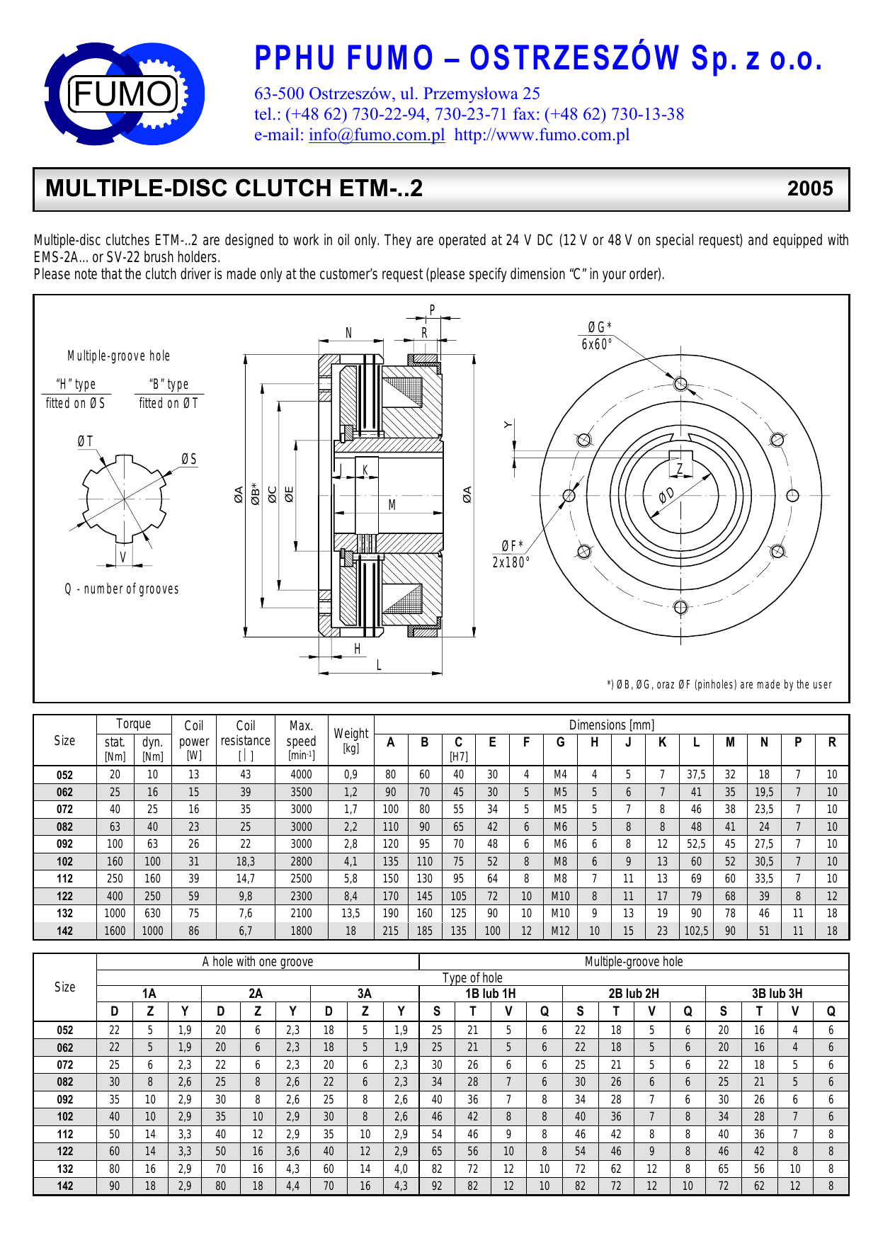 Fumo Pphu Fumo Ostrzeszow Sp Z O O Manualzz
