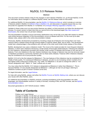 centos 7 install mysql 5.5.50 centos 7 install mysql 5.5.50