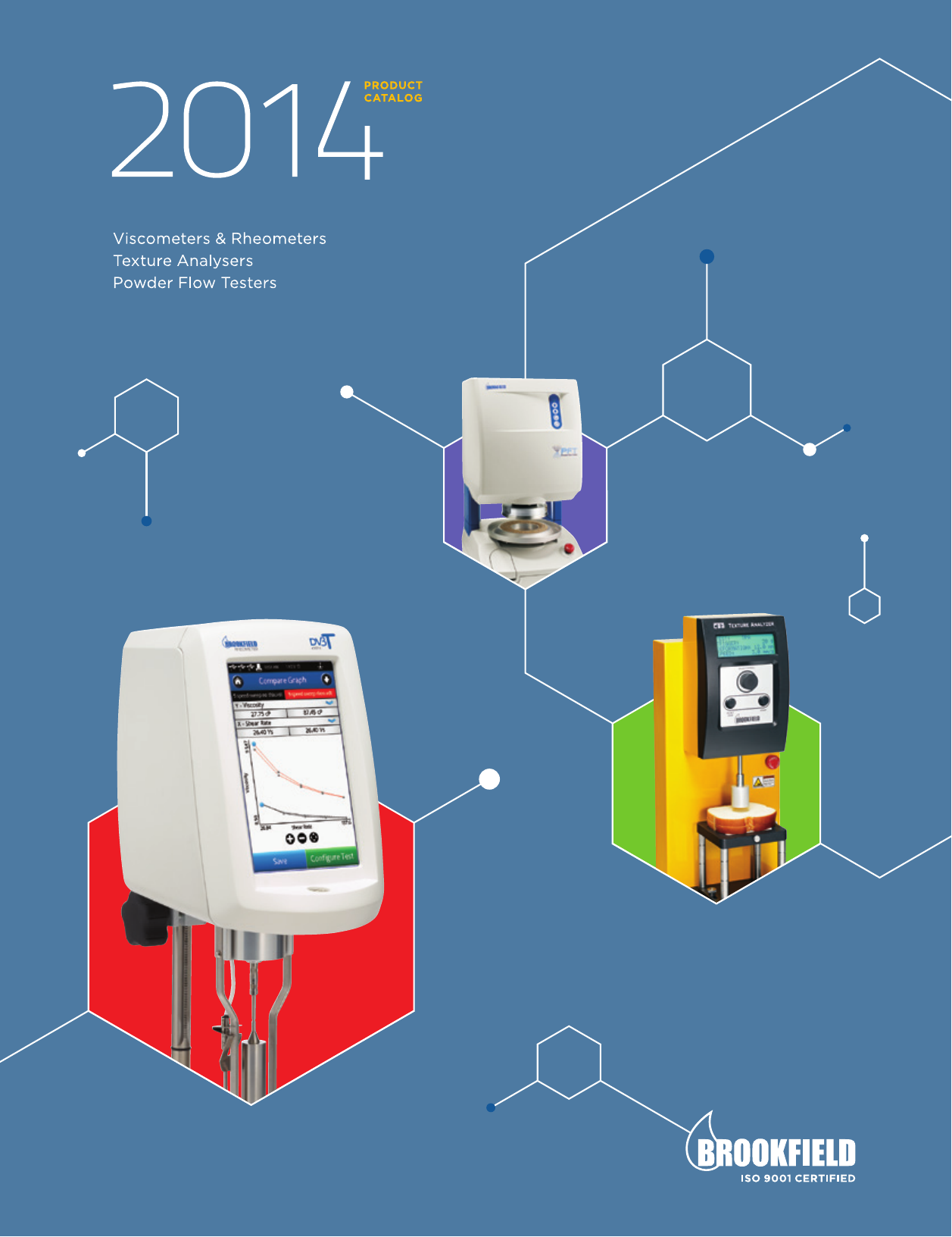 Brookfield Laboratory And Rheometer DVNext