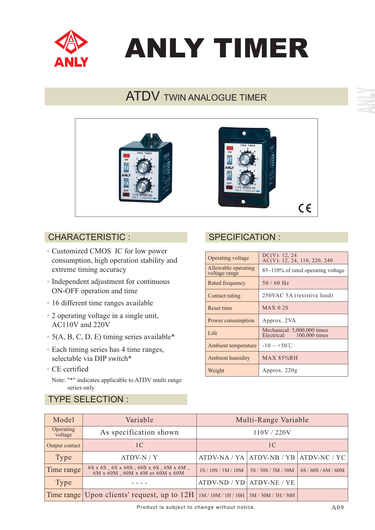 1pc Industrial Twin Timer ATDV-NA 1S 10S 1M 10M DC24V 24V ANLY Taiwan 