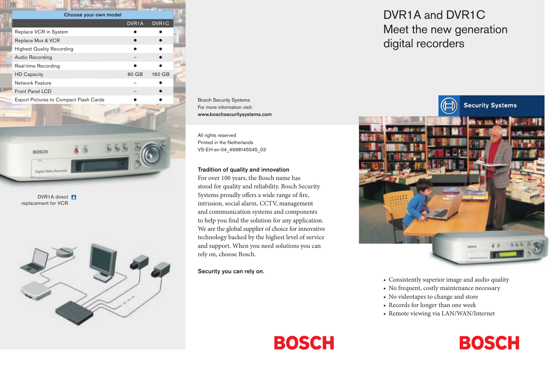 Dvr1a And Dvr1c Meet The New Generation Digital Recorders