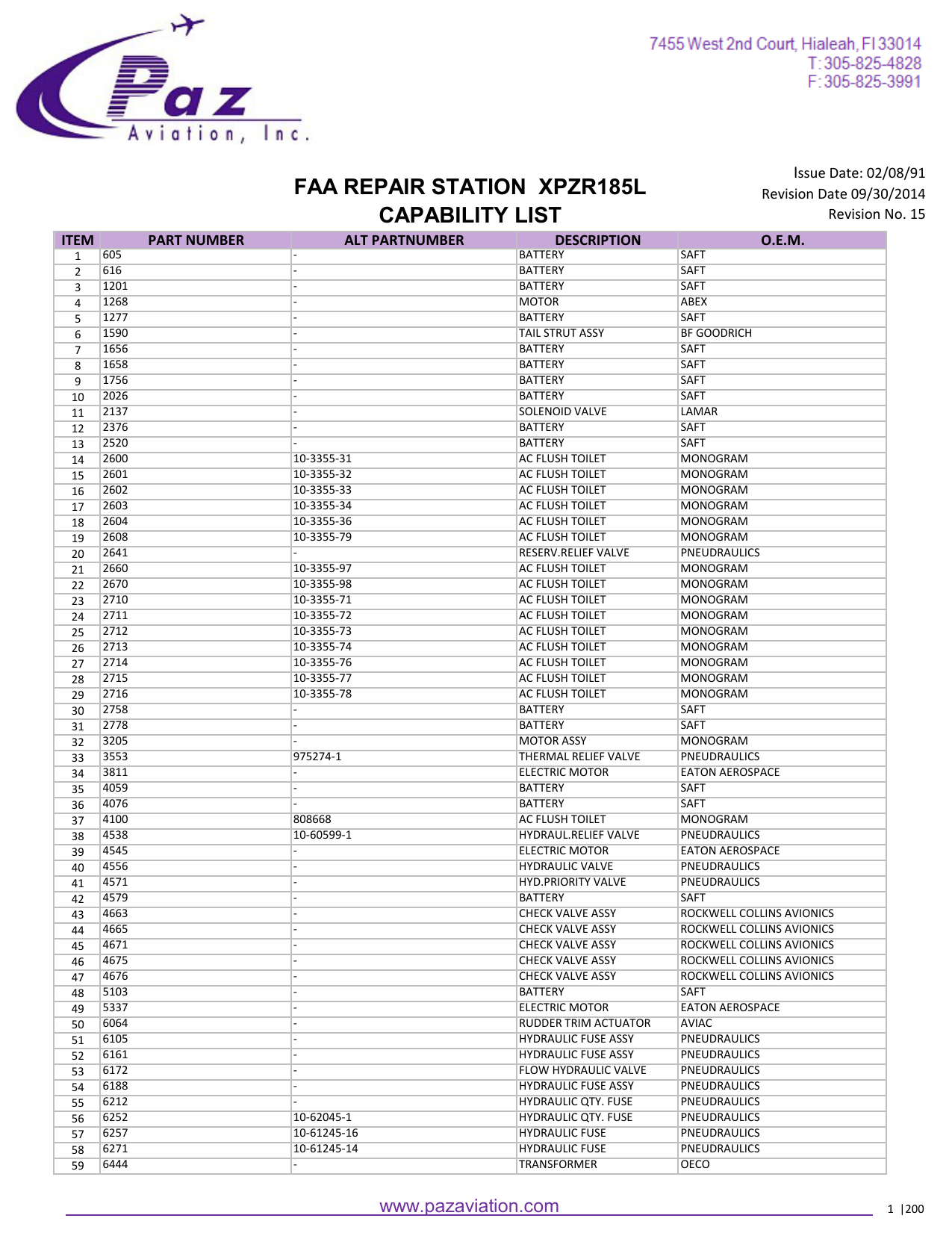 faa repair station xpzr185l capability list Manualzz