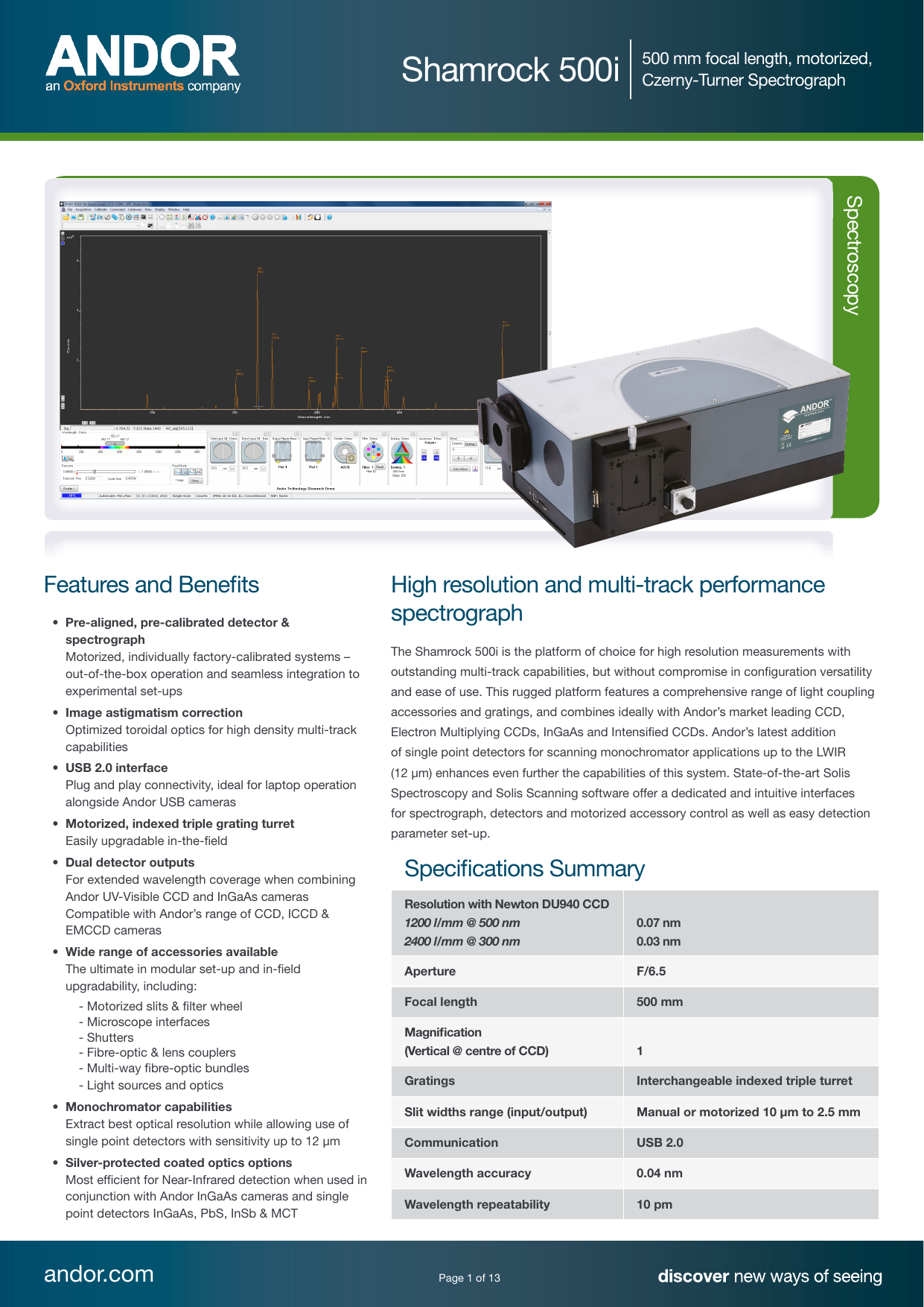 Andor solis simulink - sapjegifts