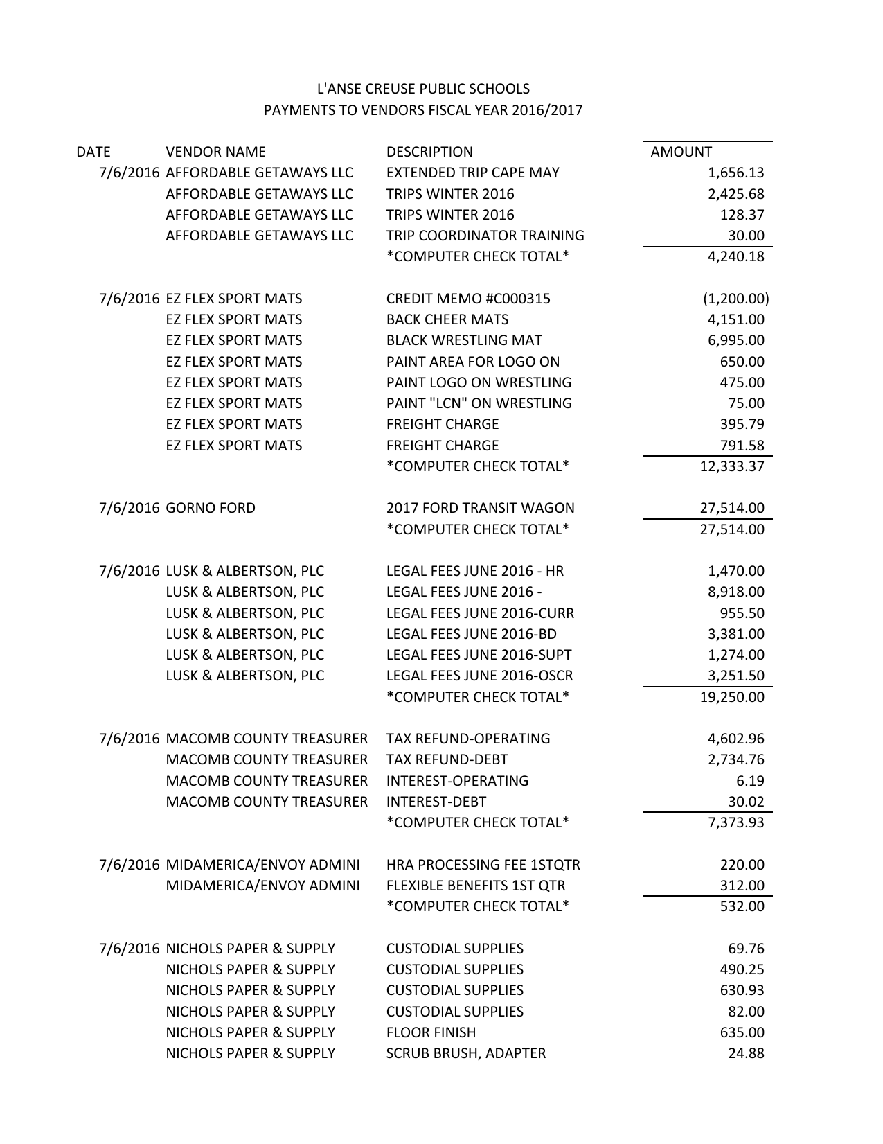 lansweeper coupon code lansweeper coupon code