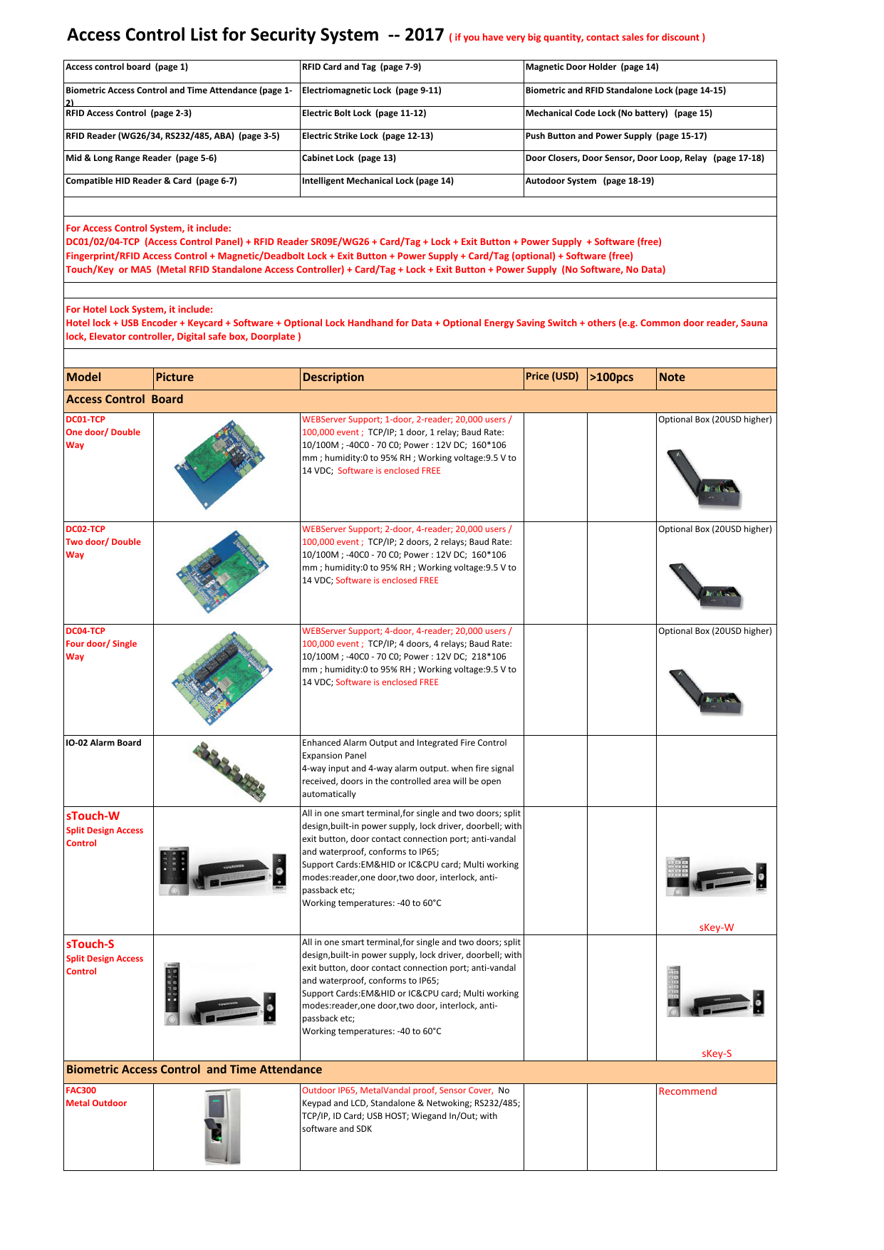 ID Smart Lock,RFID Reader Outdoor Wiegand Waterproof Door Access Management Smart Card RFID Reader for HID /& EM Card