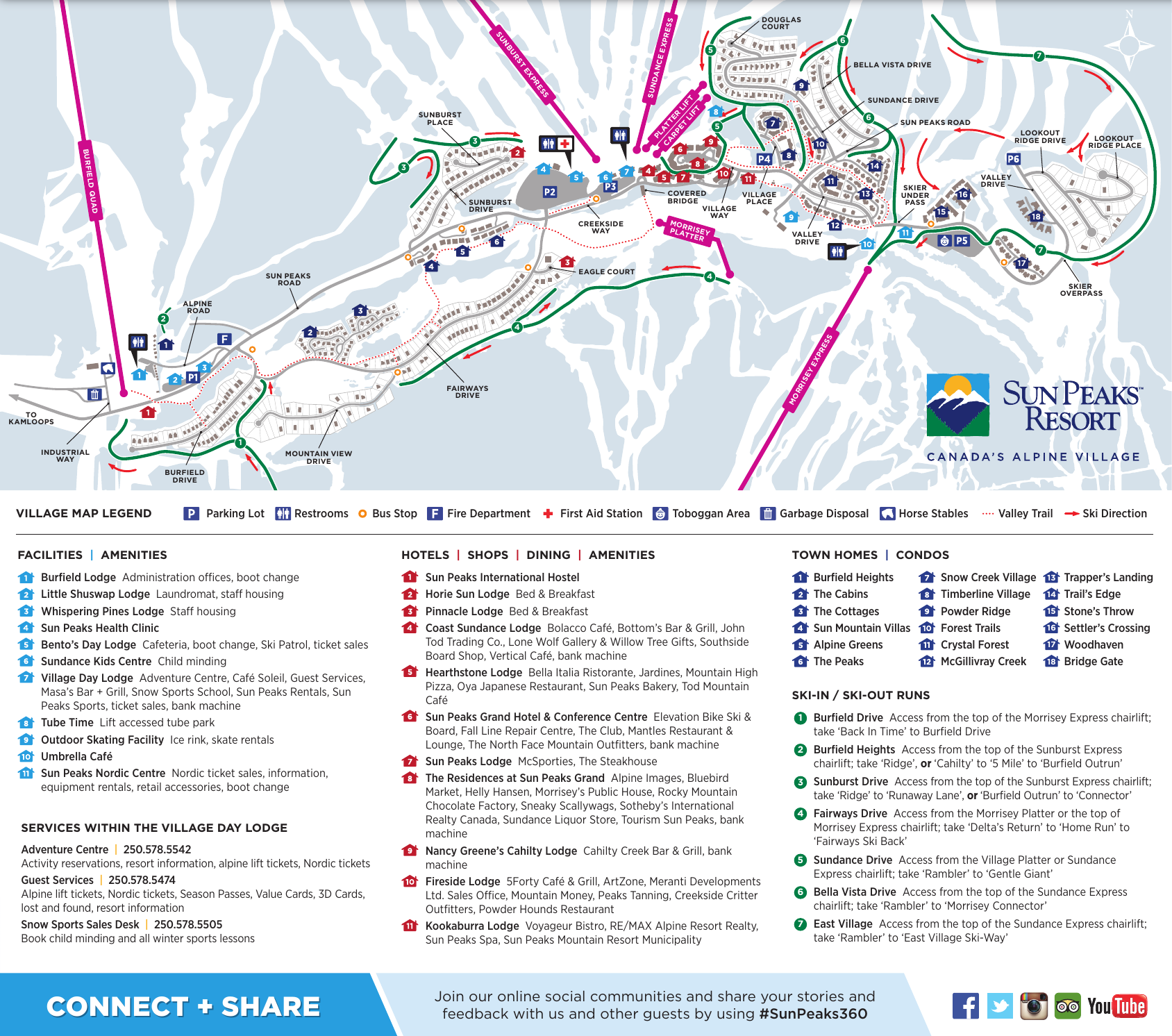 Sun Peaks Map Village Map-Sunpeaks | Manualzz