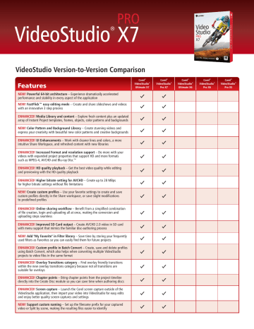 corel videostudio x9 ultimate vs x7