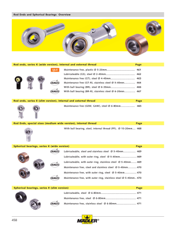 Rod end GT DIN 648 series K external thread M4 right maintenance-free Rod end GT DIN 648 series K external thread M4 right maintenance-free