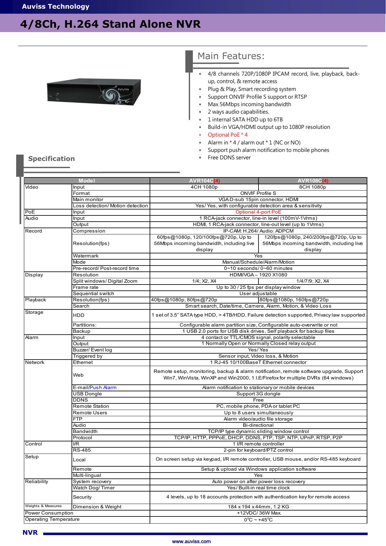 4 8ch H 264 Stand Alone Nvr Manualzz