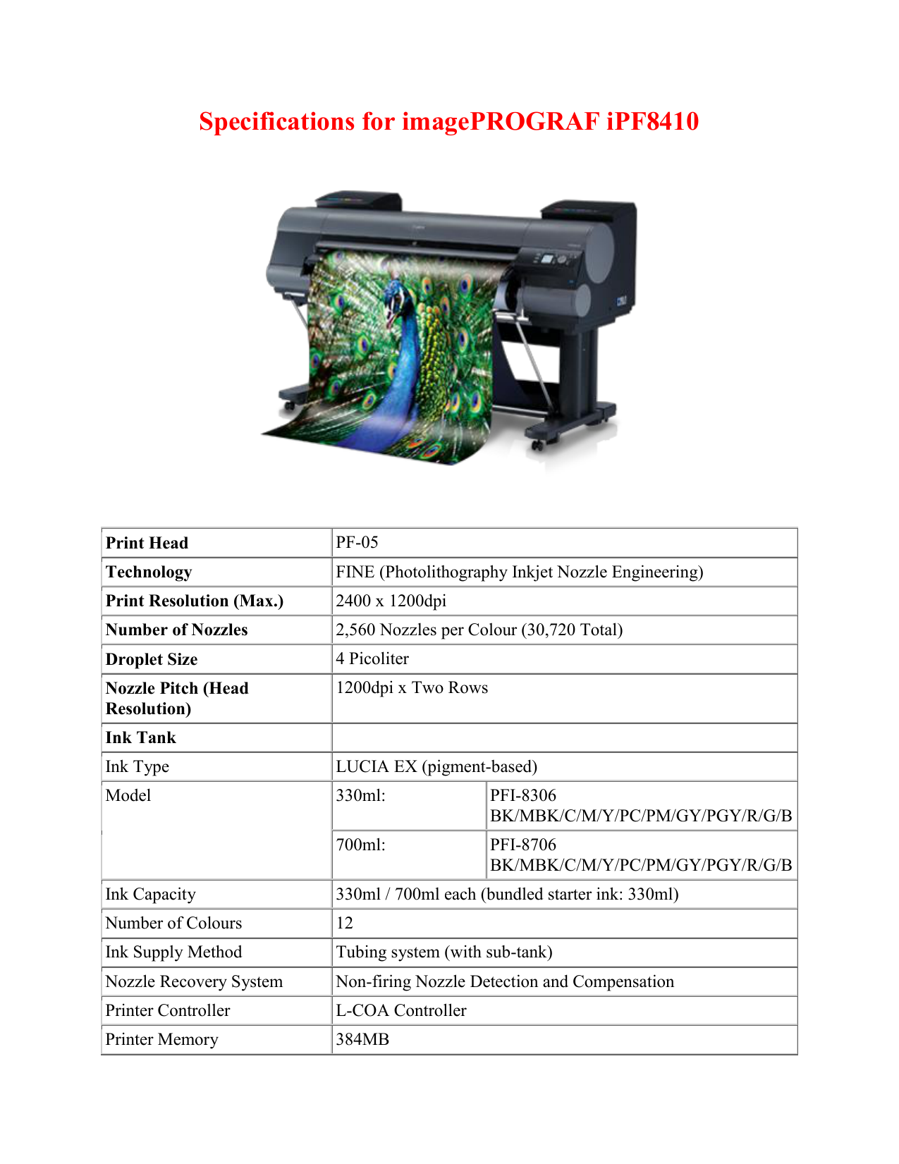 Specifications For Imageprograf Ipf8410 Manualzz