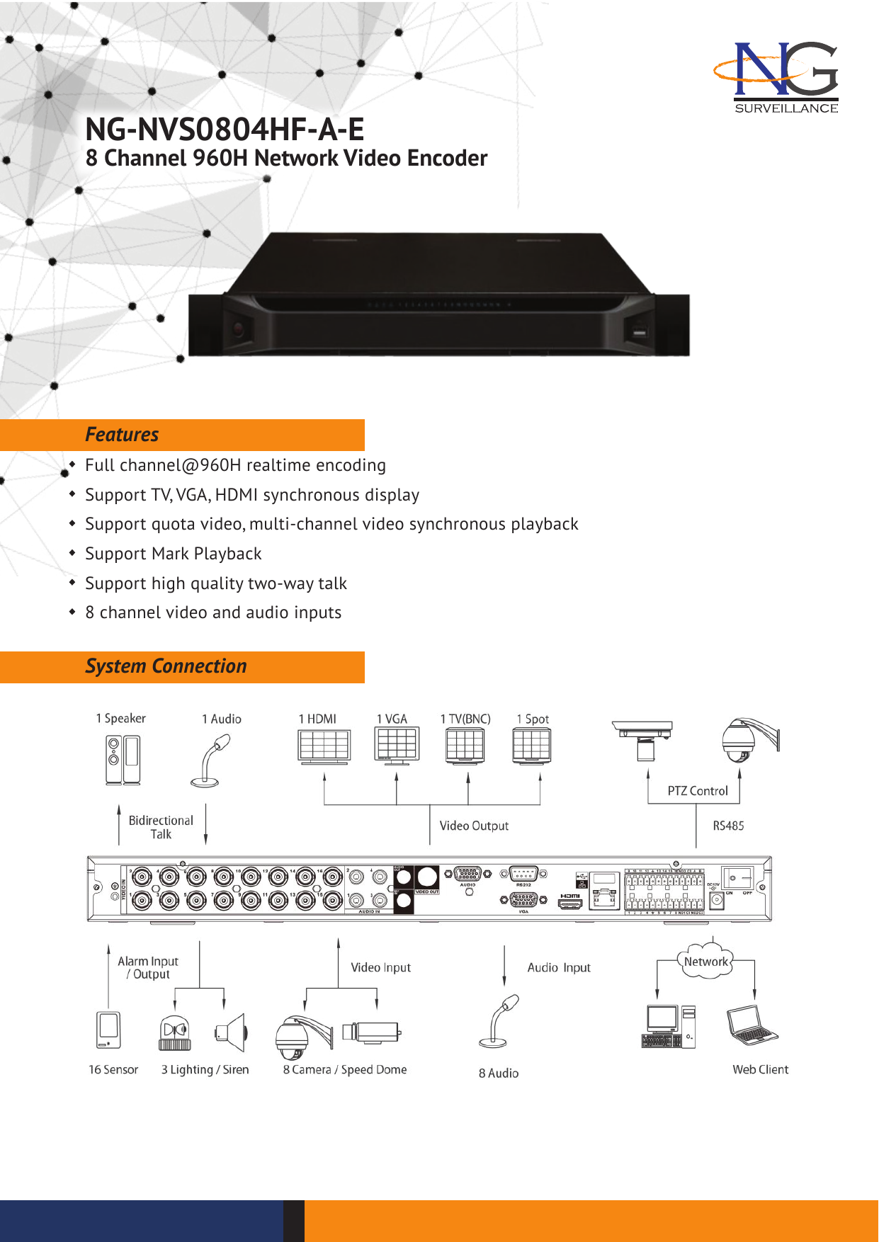 Ng Nvs0804hf Ae Afiintra Technologies Manualzz