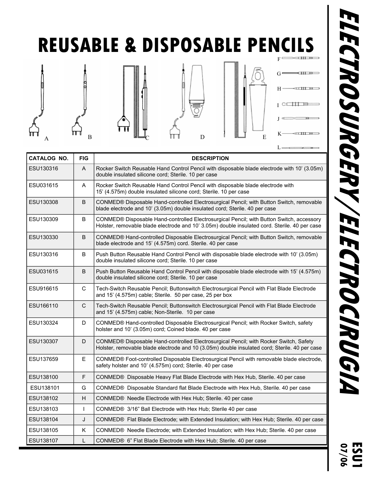 Conmed Aspen Excalibur Service Manual