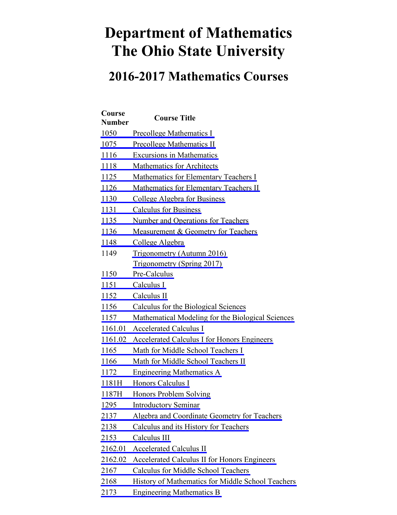 precalculus review packet with answers 2016-2017