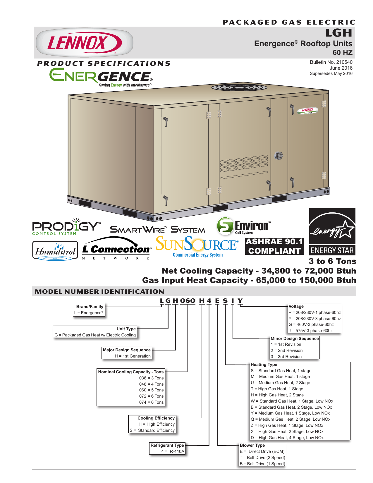 rheem serial numbers nomenclature hvac