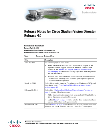 Cisco Stadiumvision Release Notes For Release 4 0 Manualzz